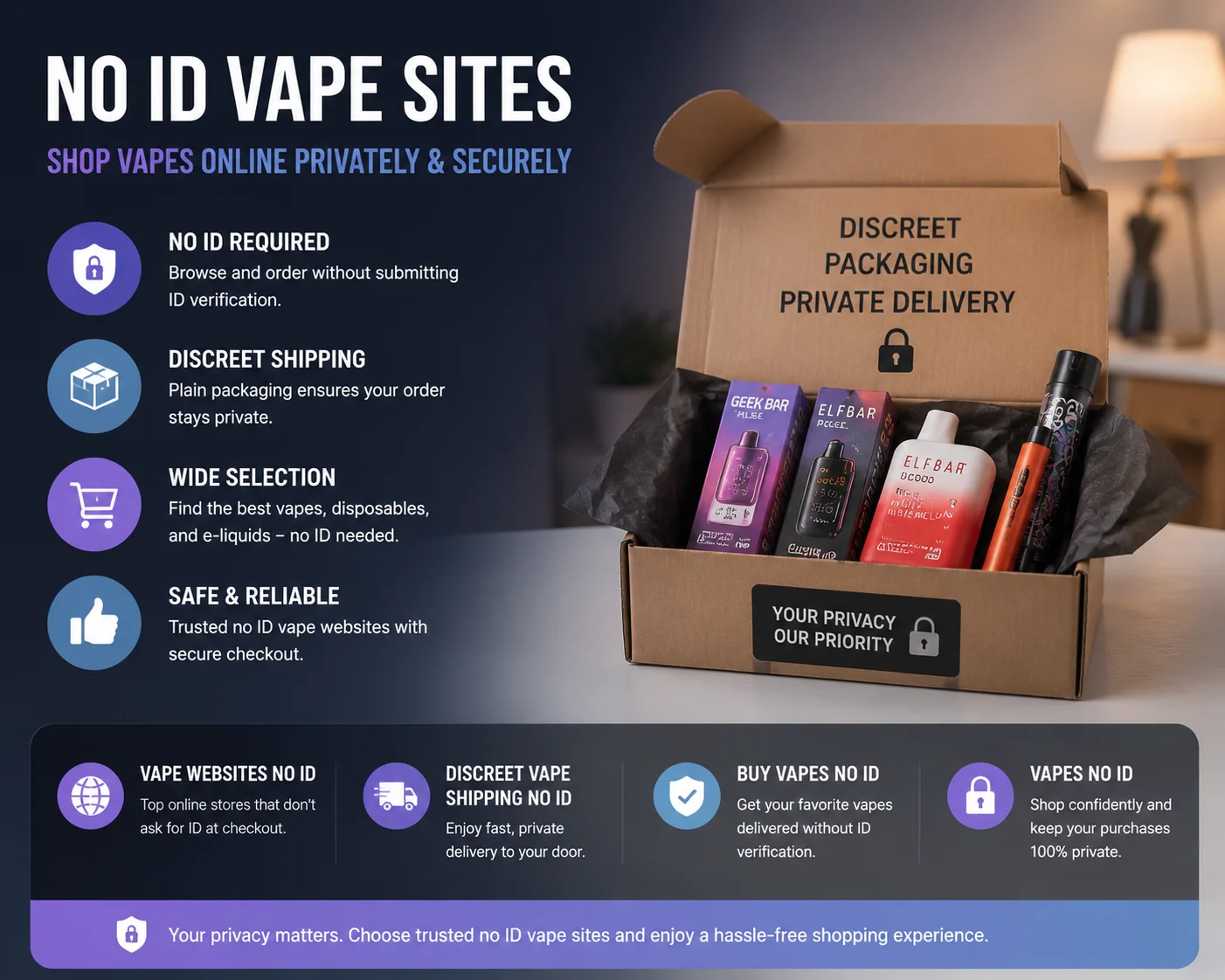 No ID Vape Sites: Understanding Vape Websites That Don’t Require ID